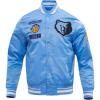 Pro Standard NBA mens Mens Nba Retro Classics Satin Jacket(University Blue)
