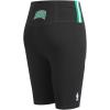 Womens NBA Classic Chenille Bike Short(Black)