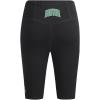 Womens NBA Classic Chenille Bike Short(Black)