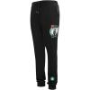 Mens NBA Classic Chenille Jogger(Black)