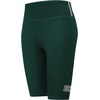 Pro Standard NBA Womens Womens NBA Classic Chenille Bike Short(Forest Green)