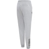 Pro Standard NBA Womens Womens NBA Classic Chenille Brushed Back French Terry Sweatpant(Heather Grey)