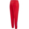 Pro Standard NHL Womens Pro Standard Womens NHL Classic Chenille Brushed Back French Terry Sweatpant(Red)