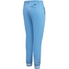 Pro Standard NBA Womens Womens NBA Classic Studio Brushed Back French Terry Sweatpant(University Blue)